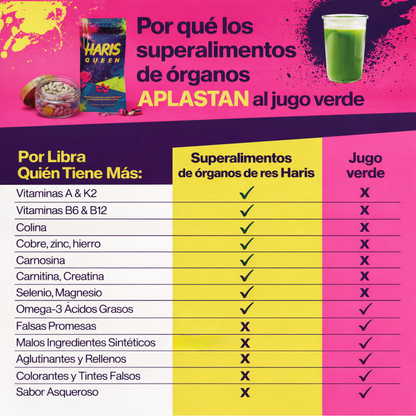 HARIS QUEEN™ – Equilibrio, energía y vitalidad