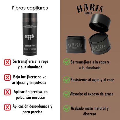 HARIS™ – Corrector capilar instantáneo