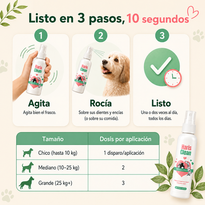 Hariscare™ – Cuidado Oral para Perros y Gatos