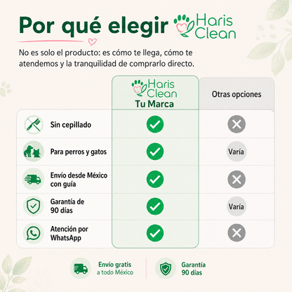 Hariscare™ – Cuidado Oral para Perros y Gatos